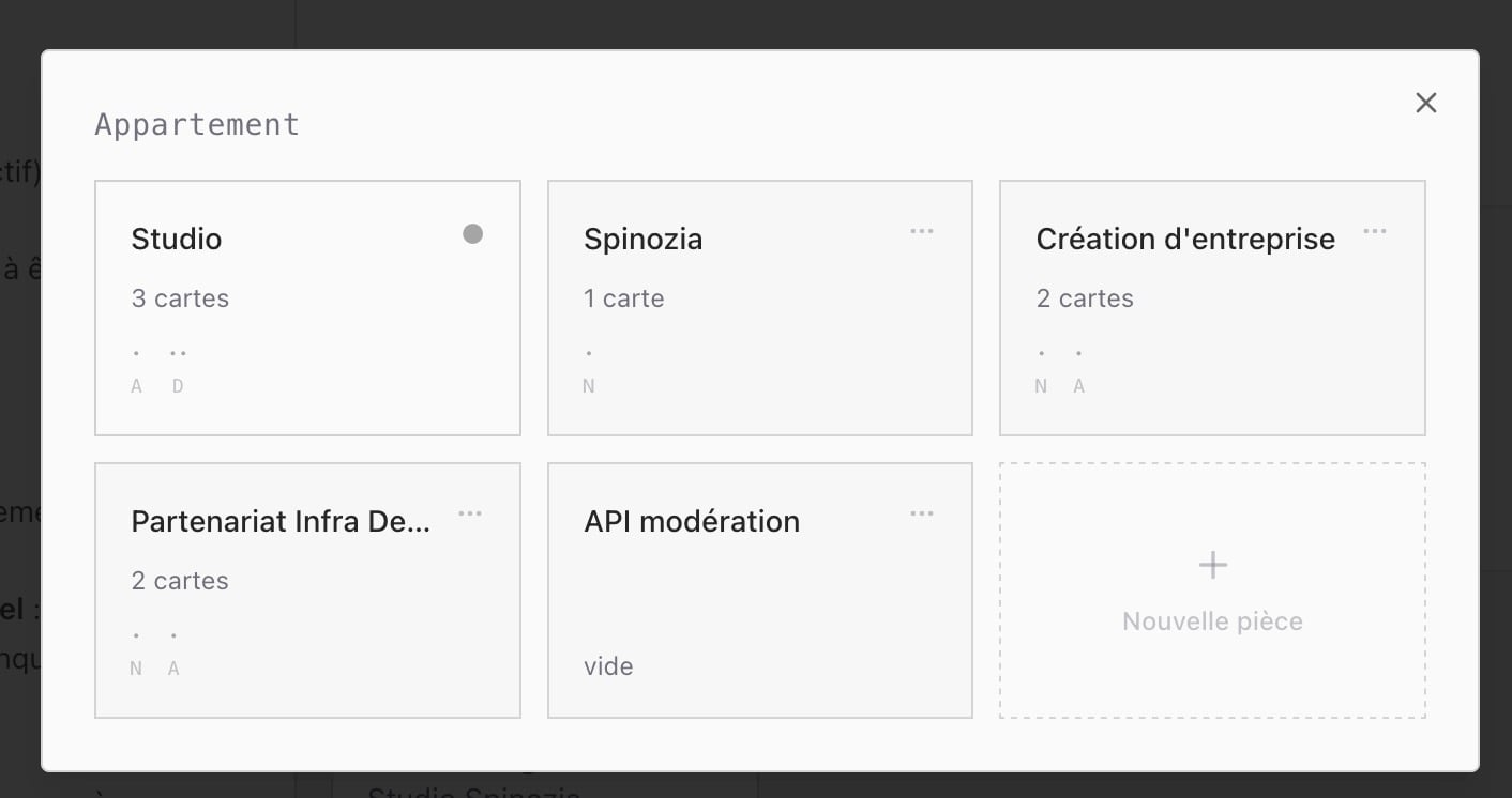 Le plan d'appartement avec plusieurs pièces